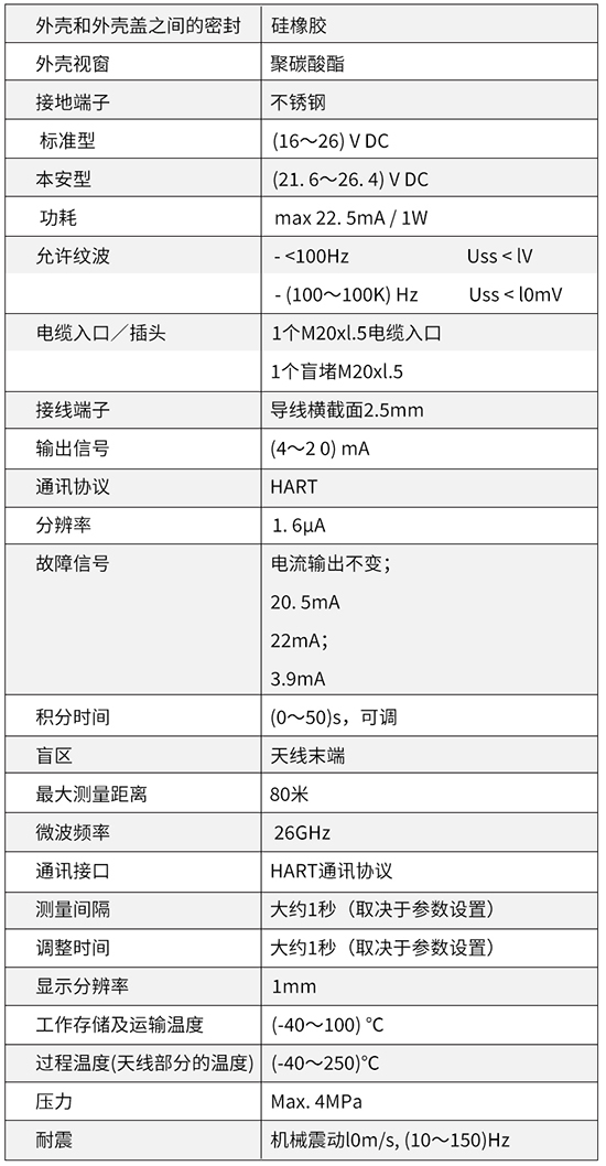反應釜用液位計技術參數對照表